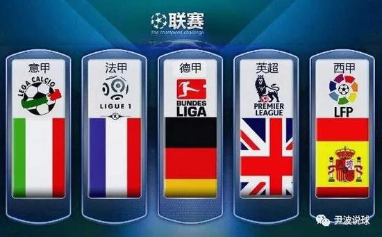 还包括